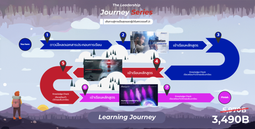 The Leadership Journey Series 0