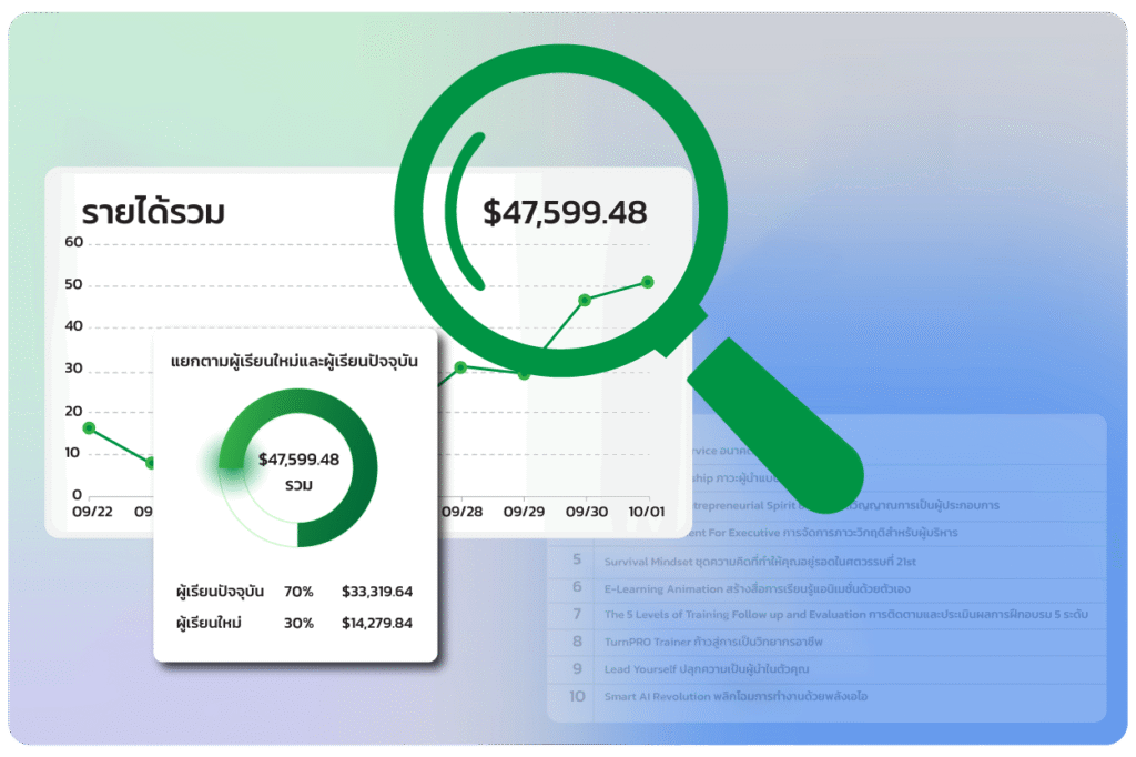 Find answers quickly