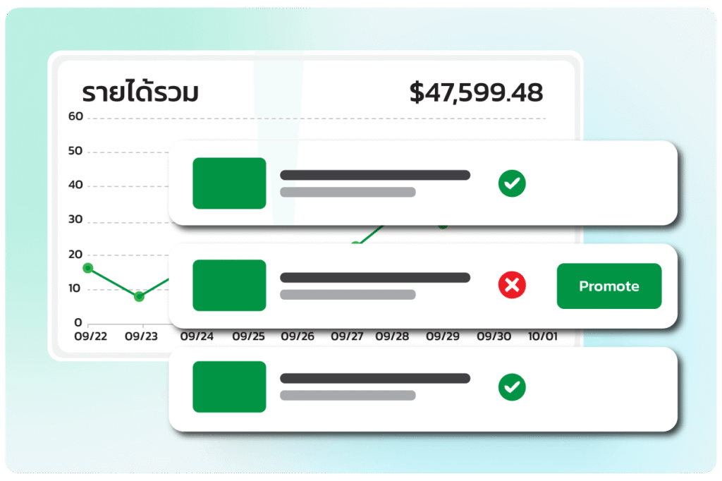 Make better choices with data