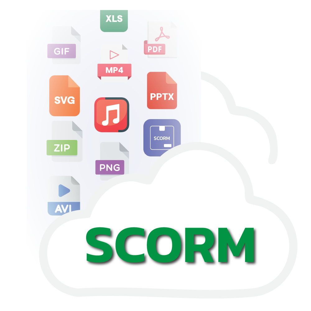 SCORM Compliant LMS