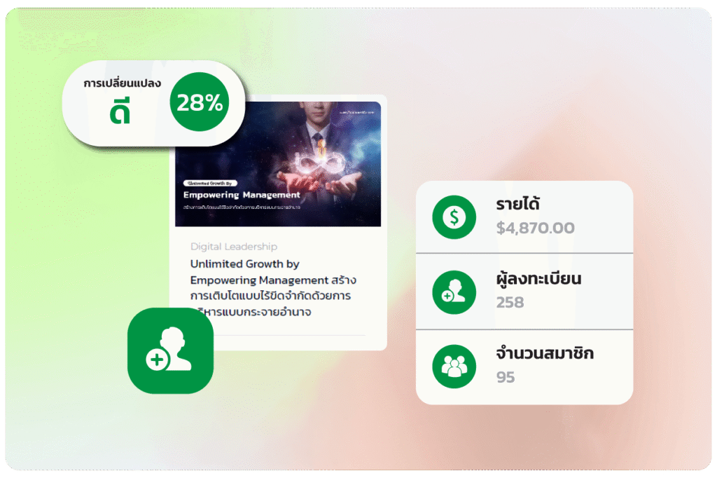 Stay on track and reach your goals