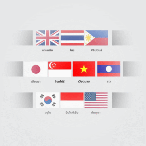 Multilanguage and translation included